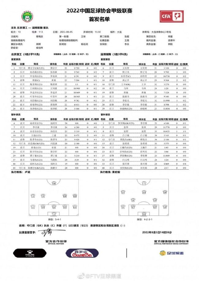 此前代表蓝军出场已经证明了巴迪亚西勒的潜力，他还只有22岁。